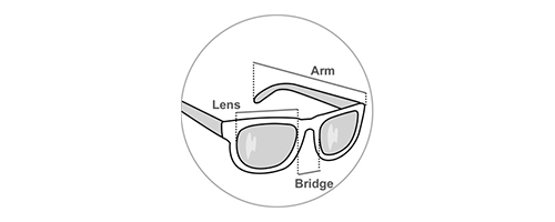 How to Find the Best-fit Frames on Leoptique